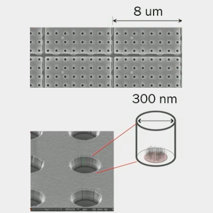 Biosensing